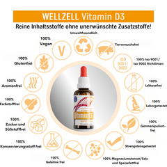 Vitamin D 3 Booster - Vitamin D3 Tropfen
