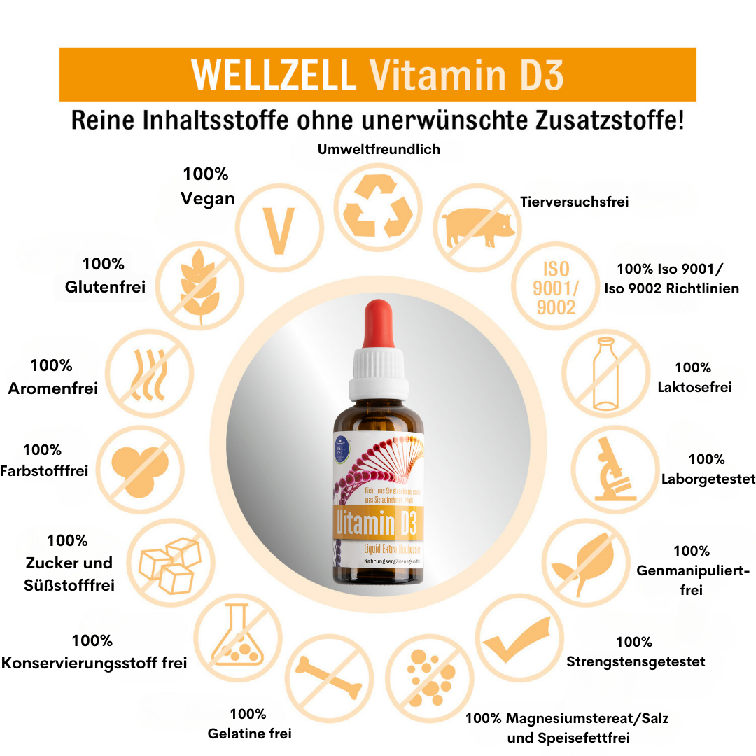 Vitamin D 3 Booster - Vitamin D3 Tropfen - Vitamin D3 K2