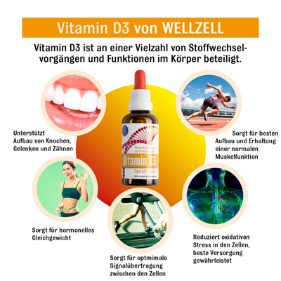 Vitamin D 3 Booster - Vitamin D3 Tropfen - Vitamin D3 K2