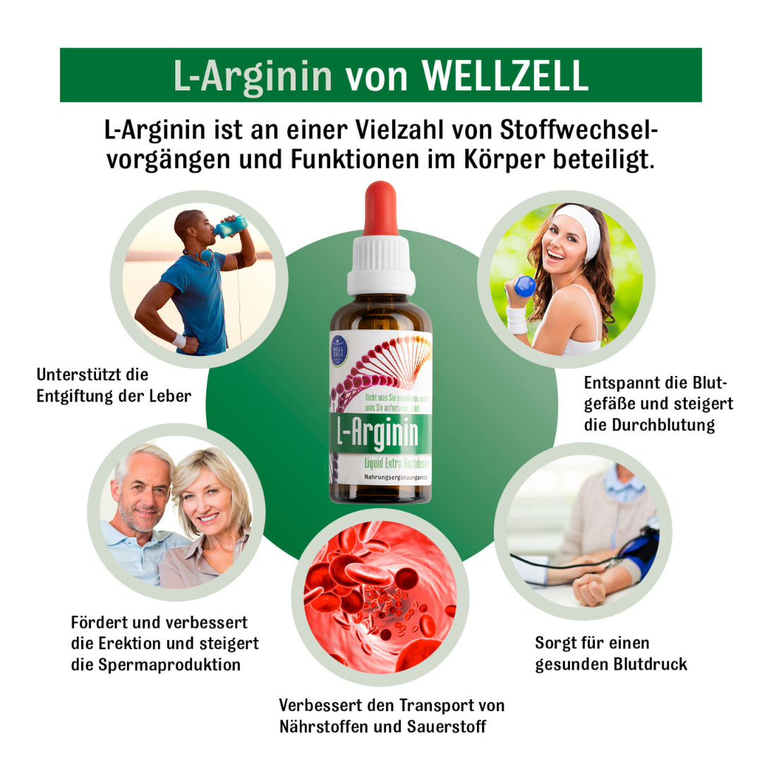 L-Arginin Booster - Arginin Citrullin - Nahrungsergänzungsmittel