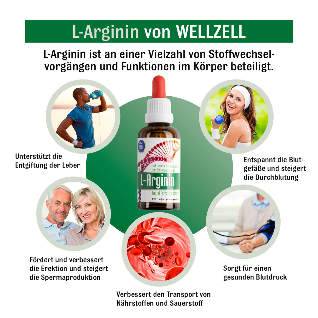 L-Arginin Booster - Arginin Citrullin - L Arginin Tropfen