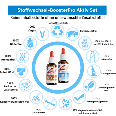 Stoffwechsel BoosterPro Aktiv Set (Abnehmen, Bio Curcuma, Zink GRATIS dazu)