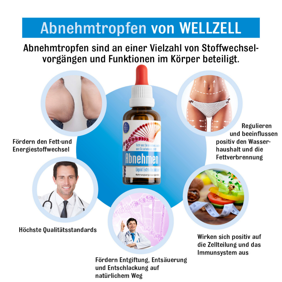 Stoffwechsel BoosterPro Aktiv Set (Abnehmen, Bio Curcuma, Zink GRATIS dazu)