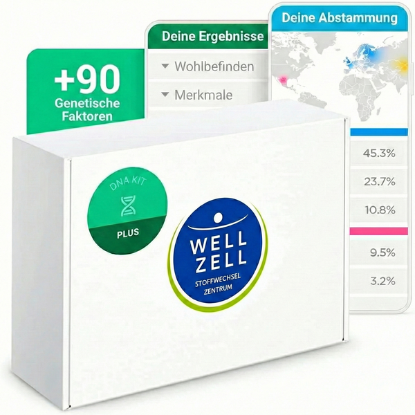 DNA-Kit PLUS – inklusive Analyse