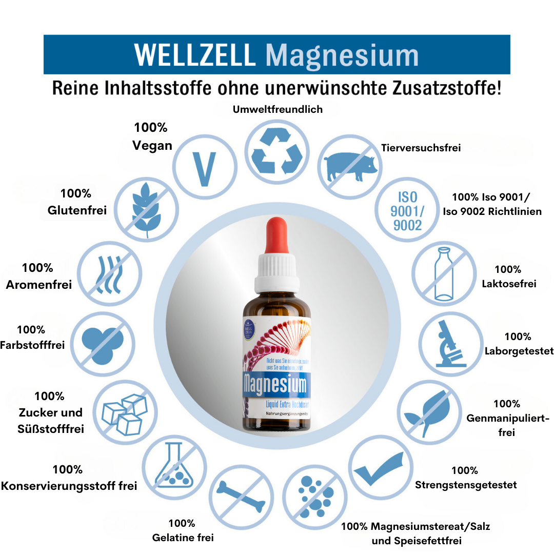 Magnesium Booster -  Magnesiumcitrat - Magnesiumglycinat