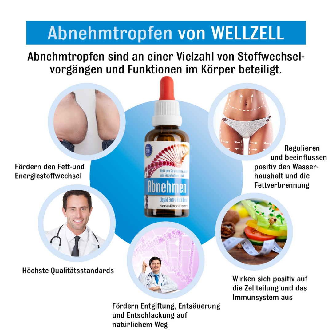 Wellzell-Abnehmetropfen / Stoffwechsel-Booster 1 x 50 ml + 1 Monat Programm & GRATIS Rezepte